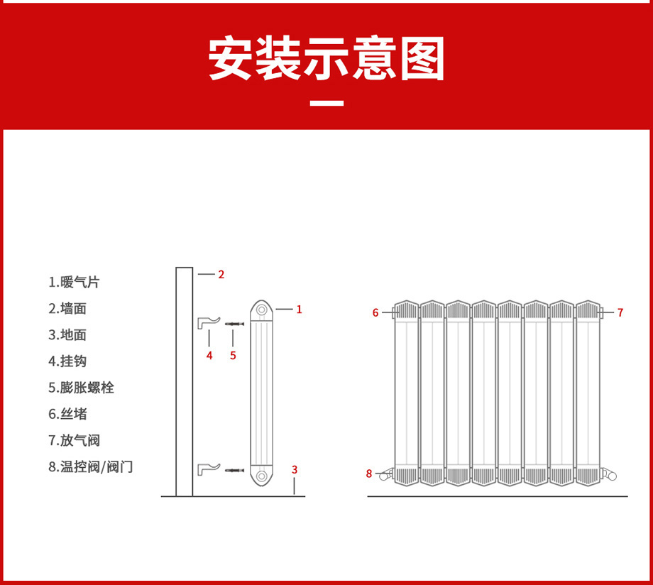 散熱器十大品牌